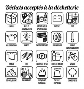 Dechets-acceptes-dechetterie-boege